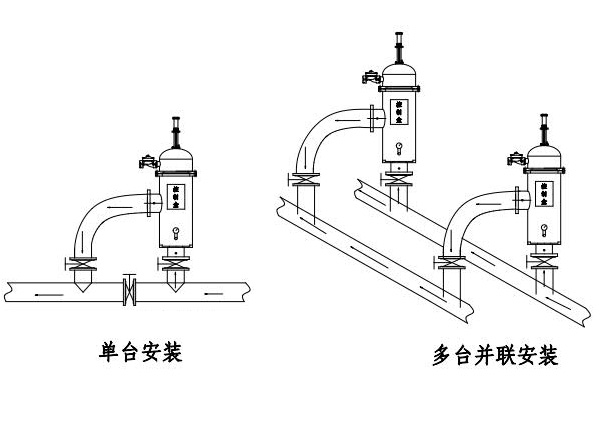 立式水力驅動安裝示例圖_1.jpg