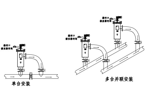 自清洗DLD-FL安装示例图_1.jpg