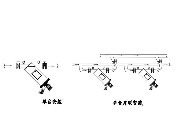 自清洗DLD-FY安装示例图_1.jpg