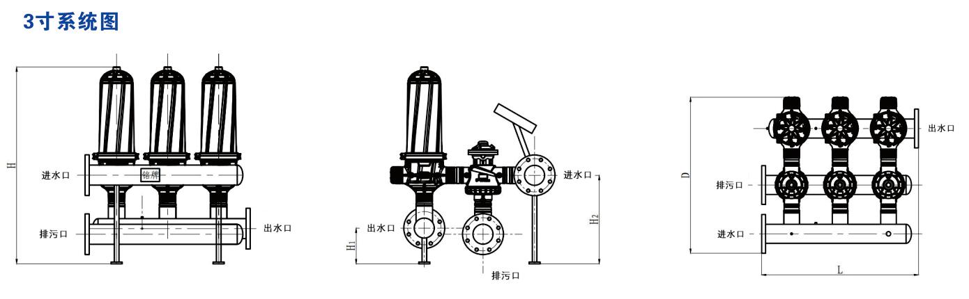 3寸.JPG